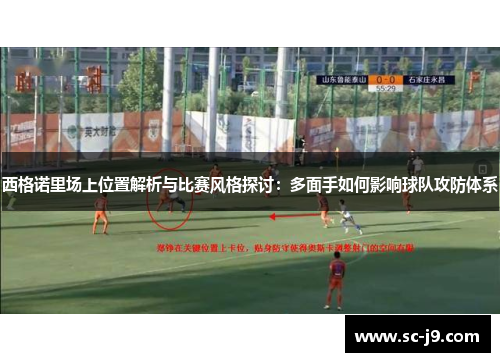西格诺里场上位置解析与比赛风格探讨：多面手如何影响球队攻防体系