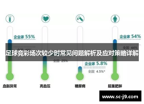 足球竞彩场次较少时常见问题解析及应对策略详解