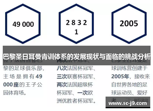 巴黎圣日耳曼青训体系的发展现状与面临的挑战分析