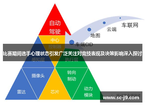 比赛期间选手心理状态引发广泛关注对竞技表现及决策影响深入探讨 比赛期间选手心理状态引发广泛关注对竞技表现及决策影响深入探讨