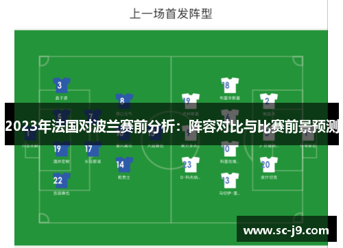 2023年法国对波兰赛前分析:阵容对比与比赛前景预测 2023年法国对波兰赛前分析:阵容对比与比赛前景预测