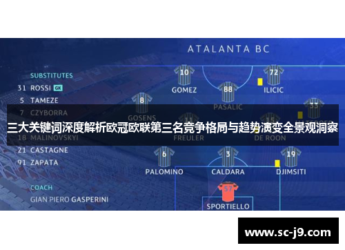 三大关键词深度解析欧冠欧联第三名竞争格局与趋势演变全景观洞察 三大关键词深度解析欧冠欧联第三名竞争格局与趋势演变全景观洞察