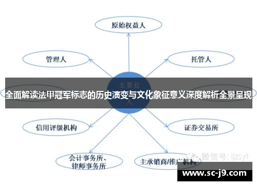 全面解读法甲冠军标志的历史演变与文化象征意义深度解析全景呈现 全面解读法甲冠军标志的历史演变与文化象征意义深度解析全景呈现