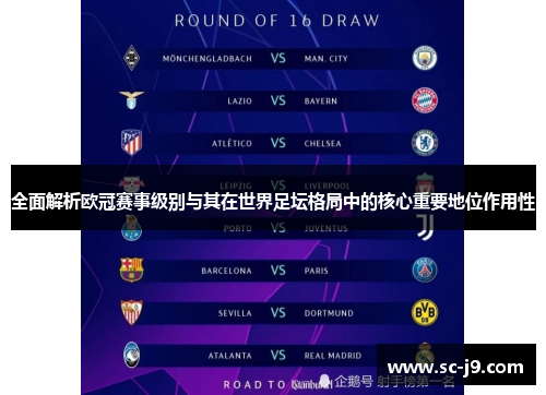 全面解析欧冠赛事级别与其在世界足坛格局中的核心重要地位作用性 全面解析欧冠赛事级别与其在世界足坛格局中的核心重要地位作用性