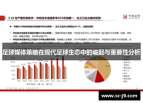 足球媒体策略在现代足球生态中的崛起与重要性分析