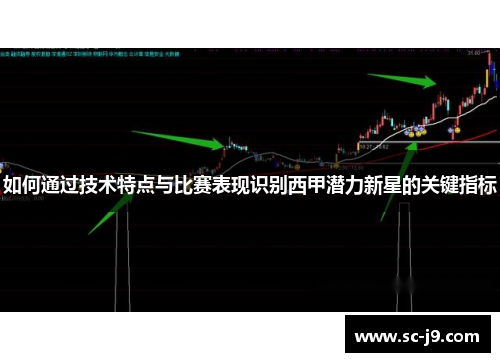 如何通过技术特点与比赛表现识别西甲潜力新星的关键指标