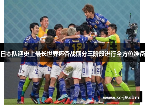 日本队迎史上最长世界杯备战期分三阶段进行全方位准备