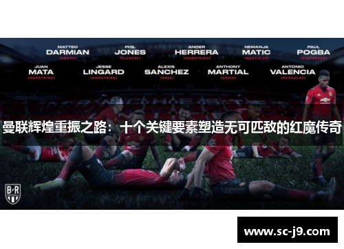 曼联辉煌重振之路:十个关键要素塑造无可匹敌的红魔传奇 曼联辉煌重振之路:十个关键要素塑造无可匹敌的红魔传奇