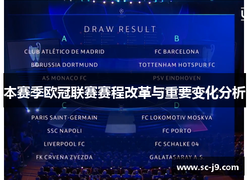 本赛季欧冠联赛赛程改革与重要变化分析