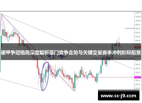 德甲争冠格局深度解析豪门竞争走势与关键变量赛季冲刺阶段前景 德甲争冠格局深度解析豪门竞争走势与关键变量赛季冲刺阶段前景