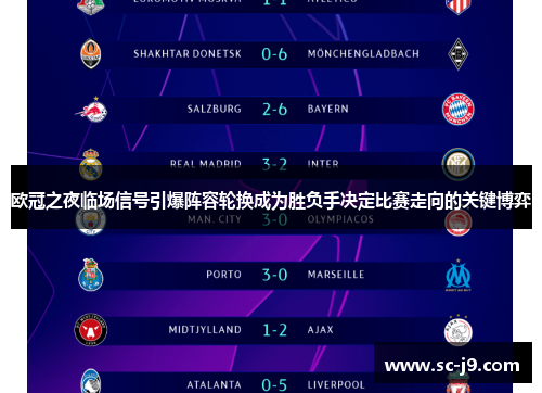 欧冠之夜临场信号引爆阵容轮换成为胜负手决定比赛走向的关键博弈