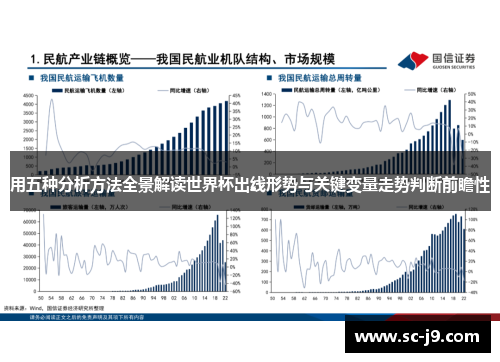 用五种分析方法全景解读世界杯出线形势与关键变量走势判断前瞻性 用五种分析方法全景解读世界杯出线形势与关键变量走势判断前瞻性