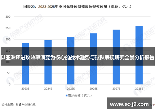 以亚洲杯进攻效率演变为核心的战术趋势与球队表现研究全景分析报告