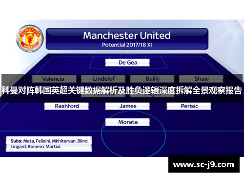科曼对阵韩国英超关键数据解析及胜负逻辑深度拆解全景观察报告 科曼对阵韩国英超关键数据解析及胜负逻辑深度拆解全景观察报告