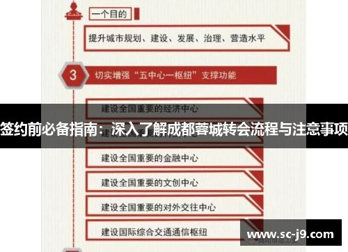 签约前必备指南：深入了解成都蓉城转会流程与注意事项