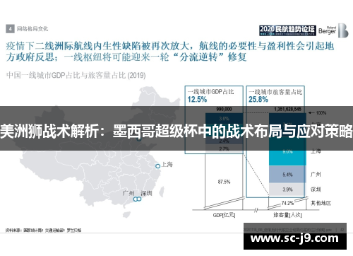 美洲狮战术解析：墨西哥超级杯中的战术布局与应对策略