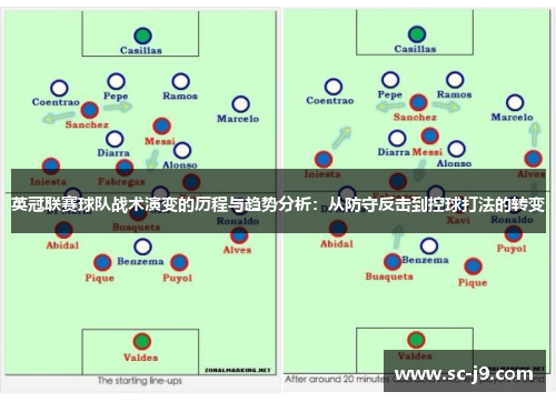 英冠联赛球队战术演变的历程与趋势分析：从防守反击到控球打法的转变