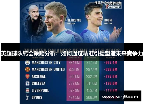 英超球队转会策略分析：如何通过精准引援塑造未来竞争力