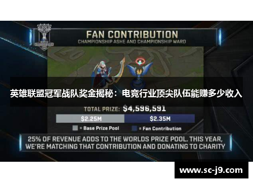 英雄联盟冠军战队奖金揭秘：电竞行业顶尖队伍能赚多少收入