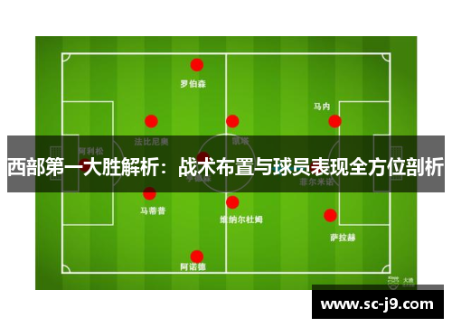 西部第一大胜解析：战术布置与球员表现全方位剖析