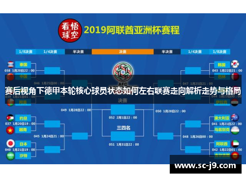 赛后视角下德甲本轮核心球员状态如何左右联赛走向解析走势与格局