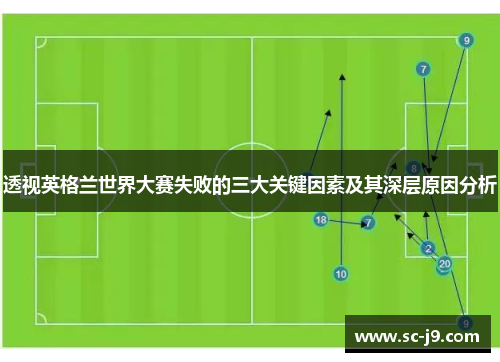 透视英格兰世界大赛失败的三大关键因素及其深层原因分析