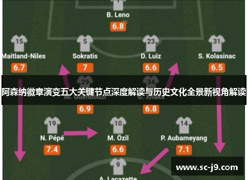阿森纳徽章演变五大关键节点深度解读与历史文化全景新视角解读 阿森纳徽章演变五大关键节点深度解读与历史文化全景新视角解读