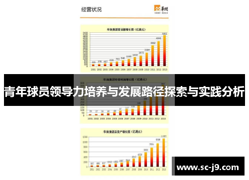 青年球员领导力培养与发展路径探索与实践分析