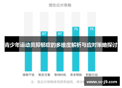 青少年运动员抑郁症的多维度解析与应对策略探讨